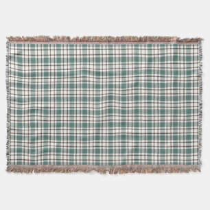 grünes Schachbrettmuster Decke