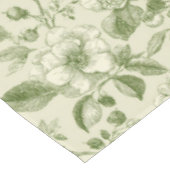 Grünes Vintage-Botanical-Toile-Muster Tischdecke (Schrägansicht)