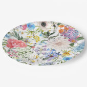 Grüngartenplatten Pappteller (Schrägansicht)