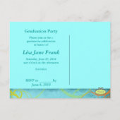 Grunge, Abschluss Postkarten (Rückseite)