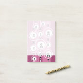 Grunge Hintergrund Post-it Klebezettel (Auf Schreibtisch)