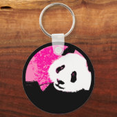 Grunge Panda. Schlüsselanhänger (Vorderseite)