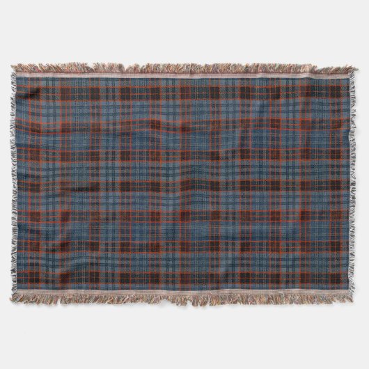 Grunge Tartan Decke (Vorderseite)