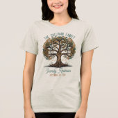 Grunge Tree of Life | Family Tree Family Wiederseh Tri-Blend Shirt (Vorderseite)
