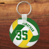 grüngelbe Volleyballnummer Schlüsselanhänger (Rückseite)