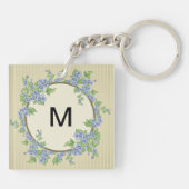 Grüngraue Blätter Schlüsselanhänger (Rückseite)