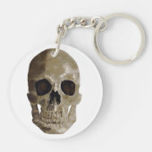 Grungy Skull Schlüsselanhänger (Rückseite)