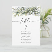 Grünkraut-Tischnummer-Sitzplan (Stehend Vorderseite)