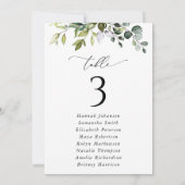 Grünpflanzen, Eukalyptus-Blätter, Seating Chart Ca (Rückseite)