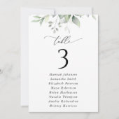 Grünpflanzen, Eukalyptus-Blätter, Seating Chart Ca (Vorderseite)