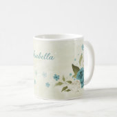 Grünpflanzen in blauen Blume Kaffeetasse (VorderseiteRechts)