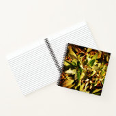 Grünpflanzen Notizblock (Innenseite)