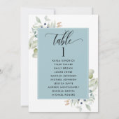 Grünpflanzen, Sitzplatzkarten mit den Namen der Gä (Rückseite)