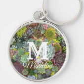 Grünpflanzen Succulents Schlüsselanhänger (Vorne)