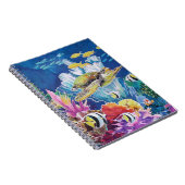 Grünschildkröte Notizblock (Rechte Seite)