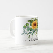 Grünschrift für Eukalyptusgrün Kaffeetasse (Vorderseite Links)