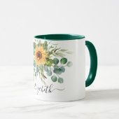 Grünschrift für Eukalyptusgrün Tasse (VorderseiteRechts)