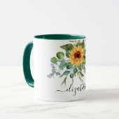 Grünschrift für Eukalyptusgrün Tasse (Vorderseite Links)