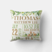 Grünwaldtiere Birth Stats Boy Kinderzimmer Kissen (Rückseite)