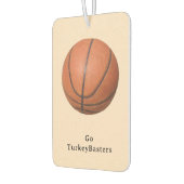 Gruppenname oder Personenname hinzufügen Autolufterfrischer (Links)