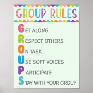 Gruppenrichtlinien für das Klassenzimmer-Verhalten Poster