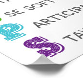 Gruppenrichtlinien für das Klassenzimmer-Verhalten Poster (Ecke)