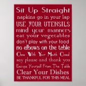 Gruppentabellenregeln Poster (Vorne)