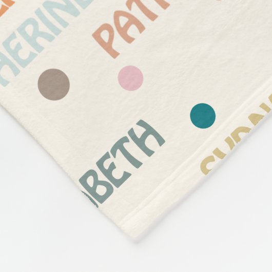 Gruppenumarmung mehrerer 3-4-Names Gruppengeschenk Fleecedecke (Ecke)