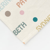 Gruppenumarmung von mehreren 3-4 Namen zum bessere Fleecedecke (Ecke)