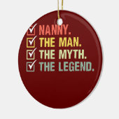 Gruscha, der Mann, der Mythos, die Legende spendet Keramik Ornament (Links)