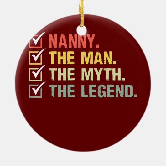 Gruscha, der Mann, der Mythos, die Legende spendet Keramik Ornament (Hinten)