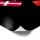 Grüße auf der ganzen Welt, Hallo in allen Sprachen Poster (Ecke)