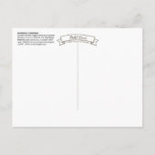 Grüße aus Norfolk, VA Postkarte (Rückseite)