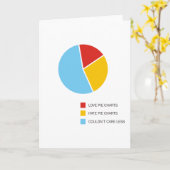 Grußkarte "Pie Charts" Karte (Gelbe Blume)