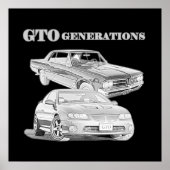 GTO-Generationen Poster (Vorne)