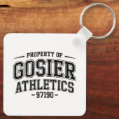 GUADELOUPE SCHLÜSSELANHÄNGER (Rückseite)