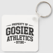 GUADELOUPE SCHLÜSSELANHÄNGER (Rückseite)