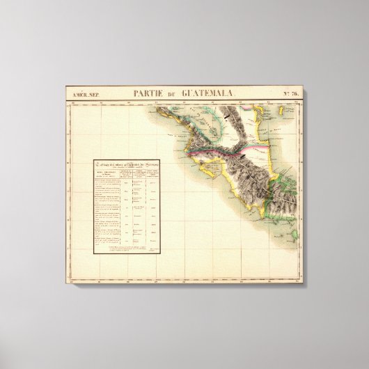 Guatemala 76 leinwanddruck (Vorderseite)