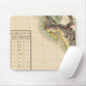 Guatemala 76 mousepad (Mit Mouse)