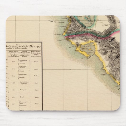 Guatemala 76 mousepad (Vorne)