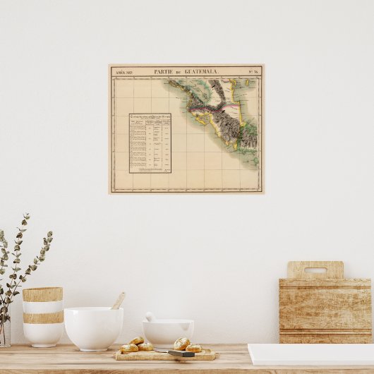 Guatemala 76 poster (Küche)