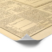 Guatemala Poster (Ecke)