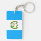 Guatemala Schlüsselanhänger (Rückseite)