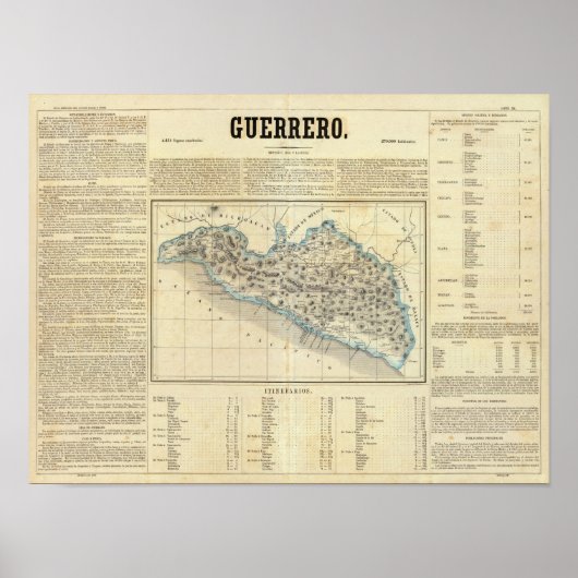 Guerrero, Mexiko Poster (Vorne)