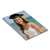 Guest book photo graduation party script notizblock (Rechte Seite)