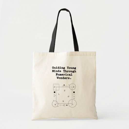 Guiding Young Minds | Numerical Wonders Mathe Tragetasche (Vorne)