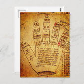 Guidonian Hand (Ende des 15. Jahrhunderts) Postkarte (Vorne/Hinten)