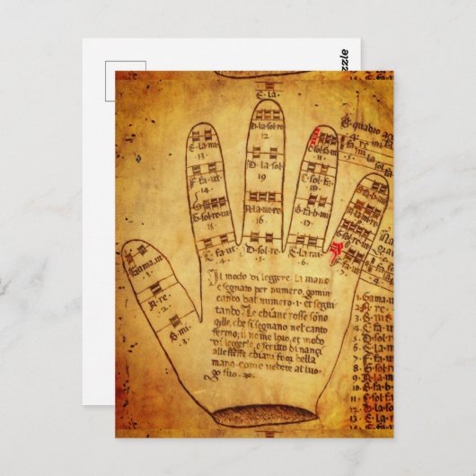 Guidonian Hand (Ende des 15. Jahrhunderts) Postkarte (Vorne/Hinten)