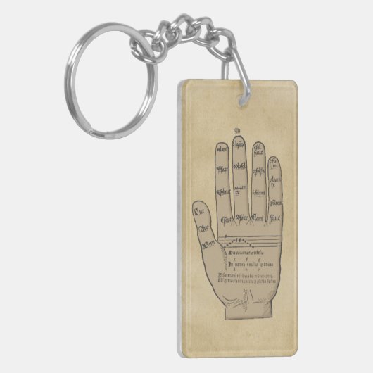 Guidonian Hand, mittelalterliche Musik-Theorie Schlüsselanhänger (Vorderseite links)