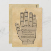 Guidonian Hand, mittelalterliche Musiktheorie Postkarte (Vorne/Hinten)